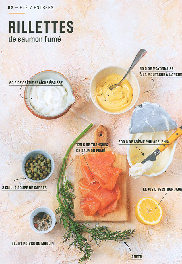 100 RECETTES SANS RECETTES (フランス)