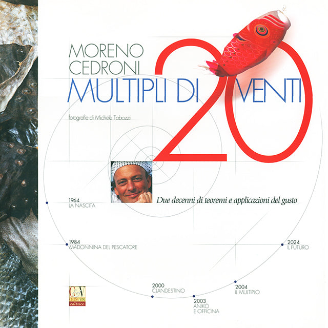 Multipli di venti : MORENO CEDRONI (イタリア・セニガッリア) 傷みあり