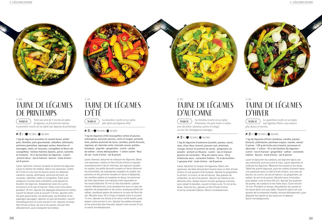 Inventaire gourmand de la Mediterranee (フランス)