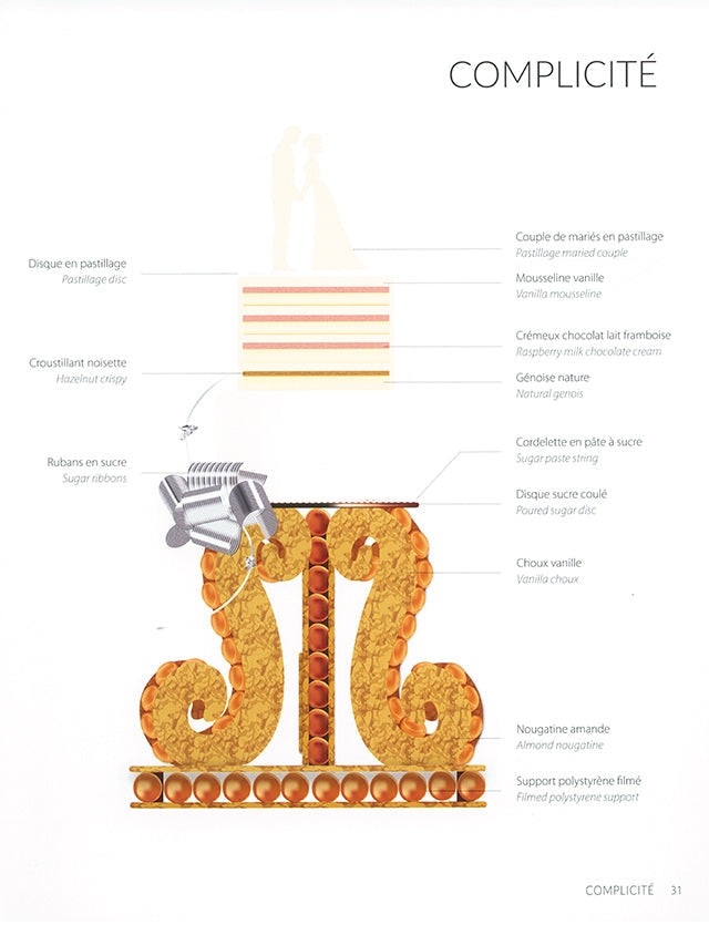 W Jonathan Mougel (フランス) 英語併記
