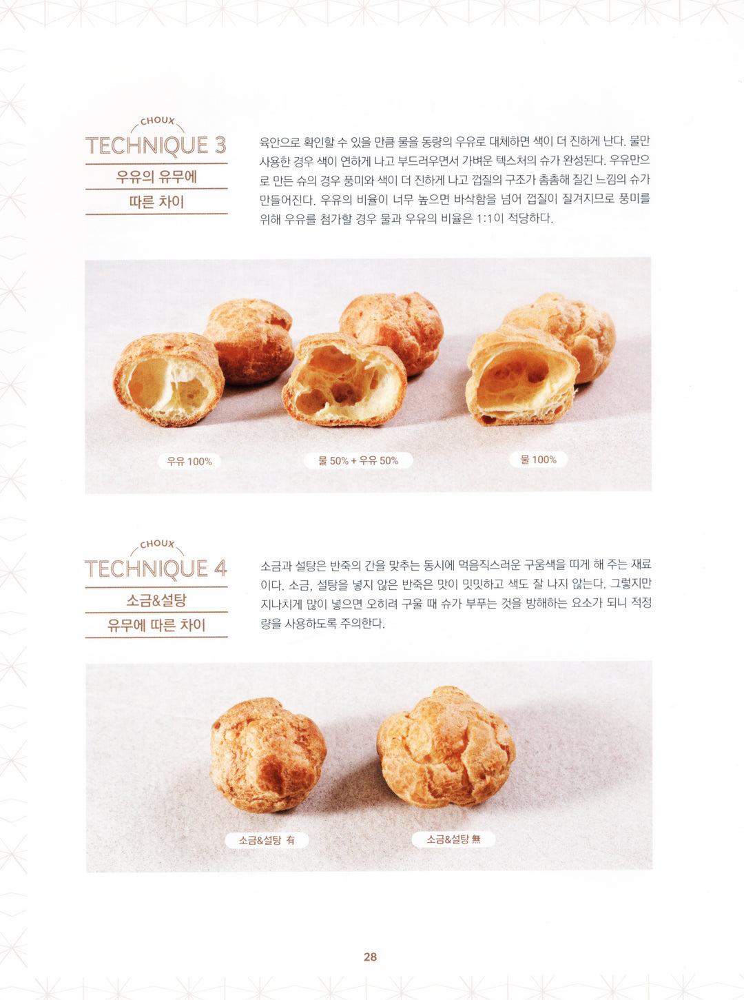 About Choux : Kwon Juwon (韓国)