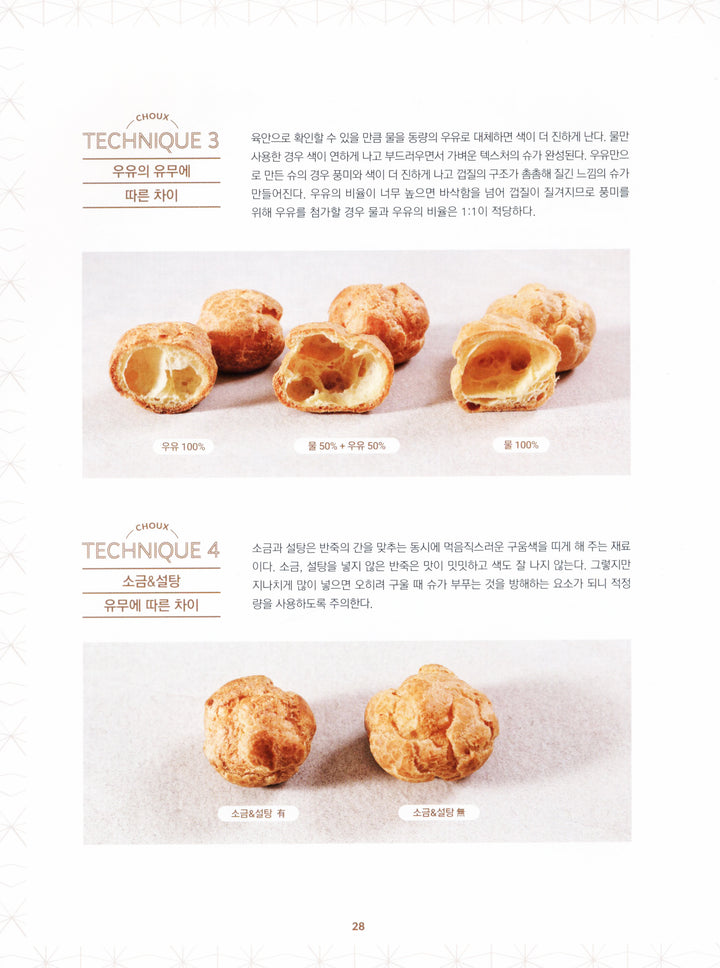 About Choux : Kwon Juwon (韓国)