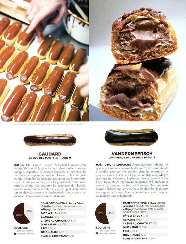 Arts &amp; Gastronomie 