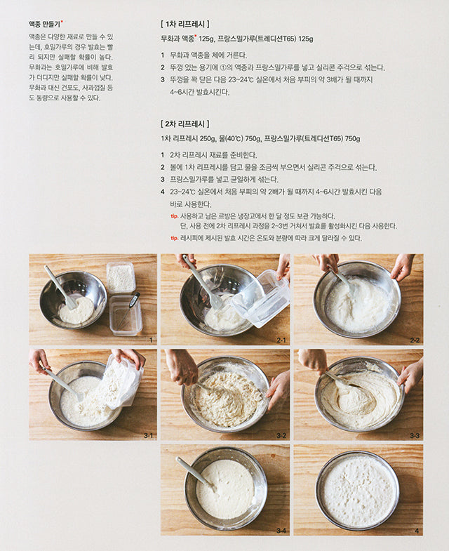 All About Baguette (フランス・韓国) 英語版