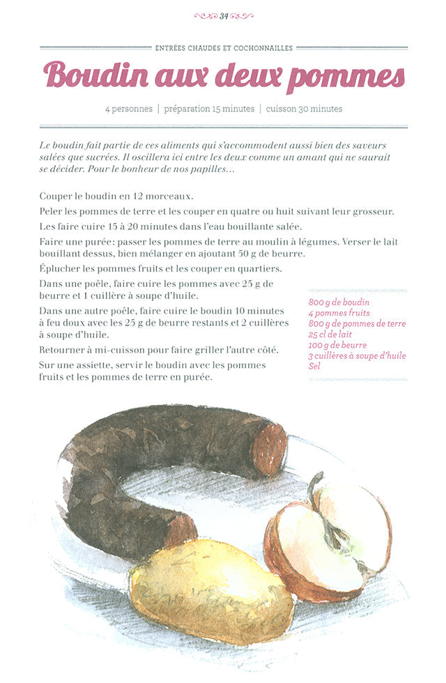 La bonne cuisine des bouchons lyonnais (フランス・リヨン)