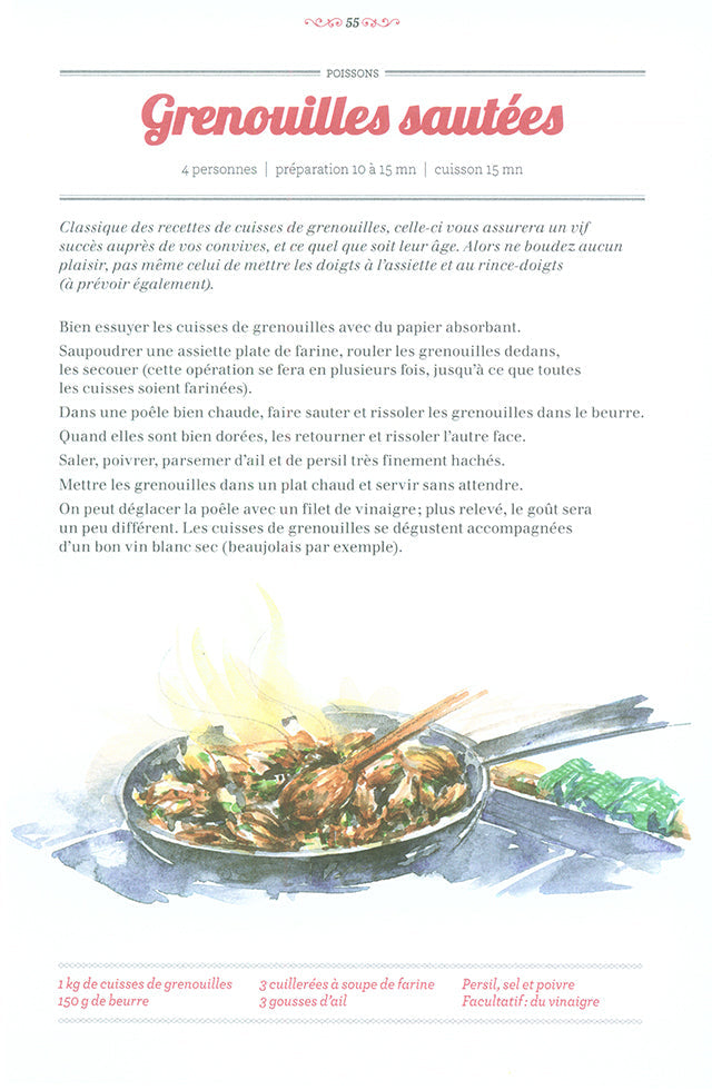La bonne cuisine lyonnaise (フランス・リヨン)