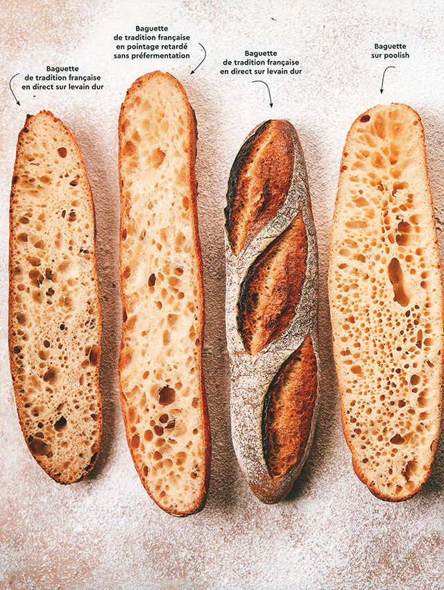 LE CORDON BLEU  L&