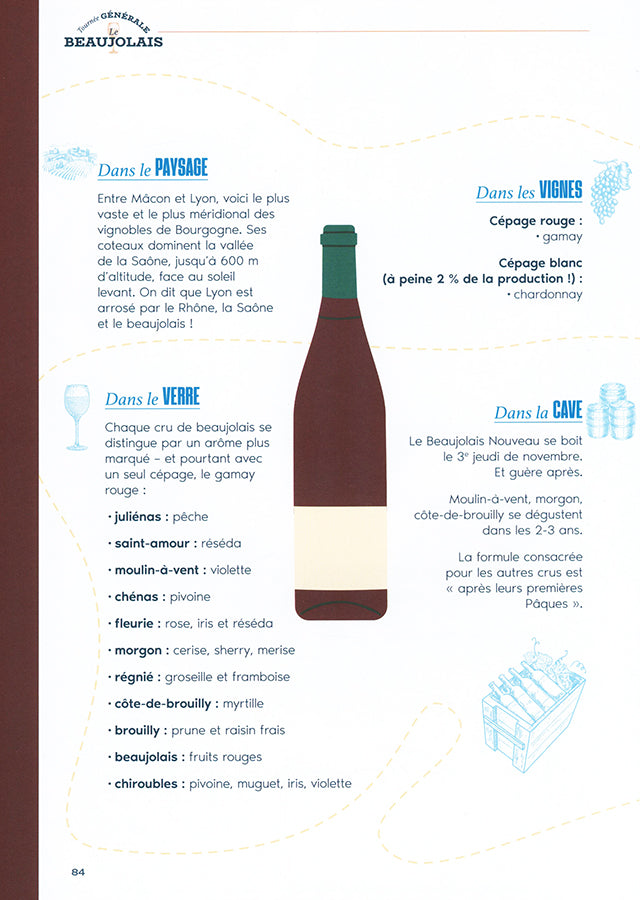 Tournee generale - Ma route des vins : Francois-Xavier Demaison (フランス)