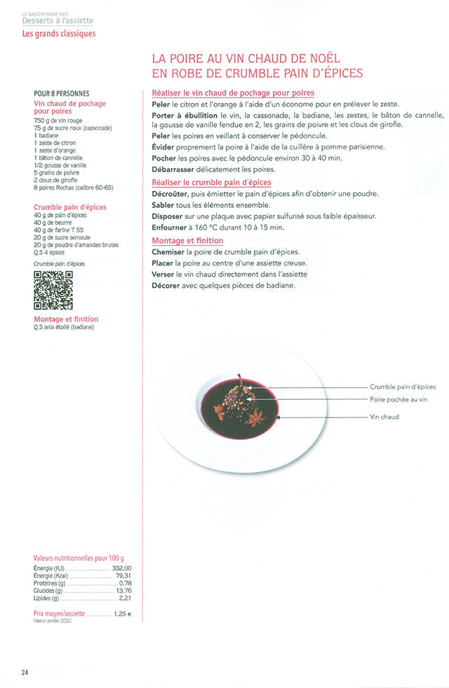 Le Savoir-Faire des Desserts a l&