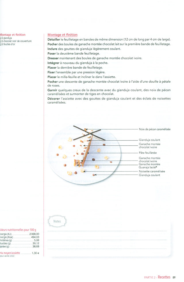 Le Savoir-Faire des Desserts a l&