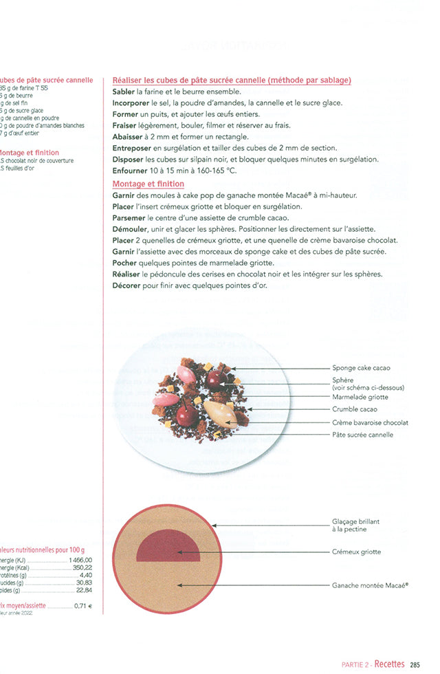 Le Savoir-Faire des Desserts a l&
