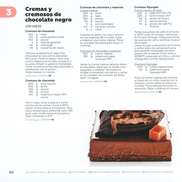 dulcypas 479 Recetario de pasteleria (スペイン)