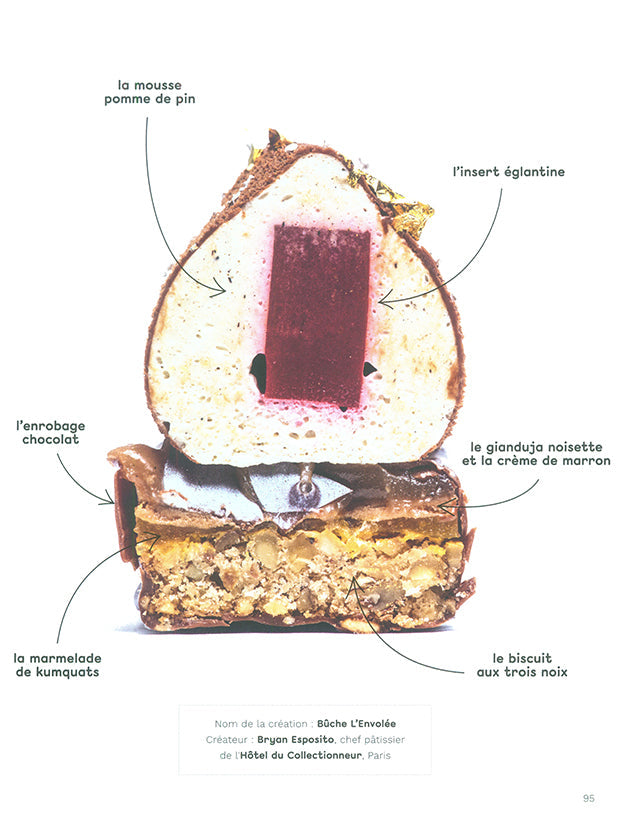 BUCHES  A ECOLE DES PATISSISERS (フランス)