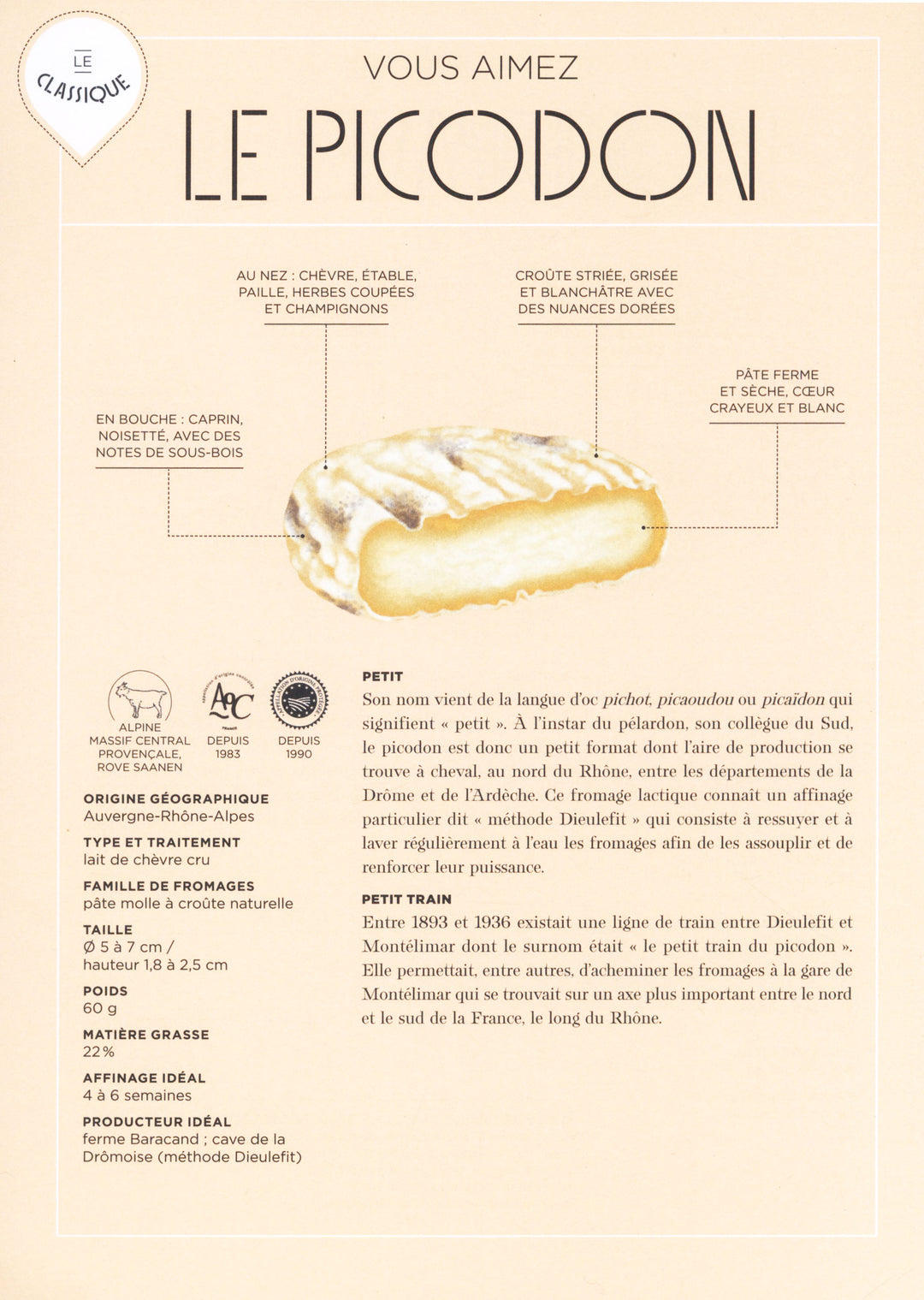 Fromagerie ideale (傷みあり)