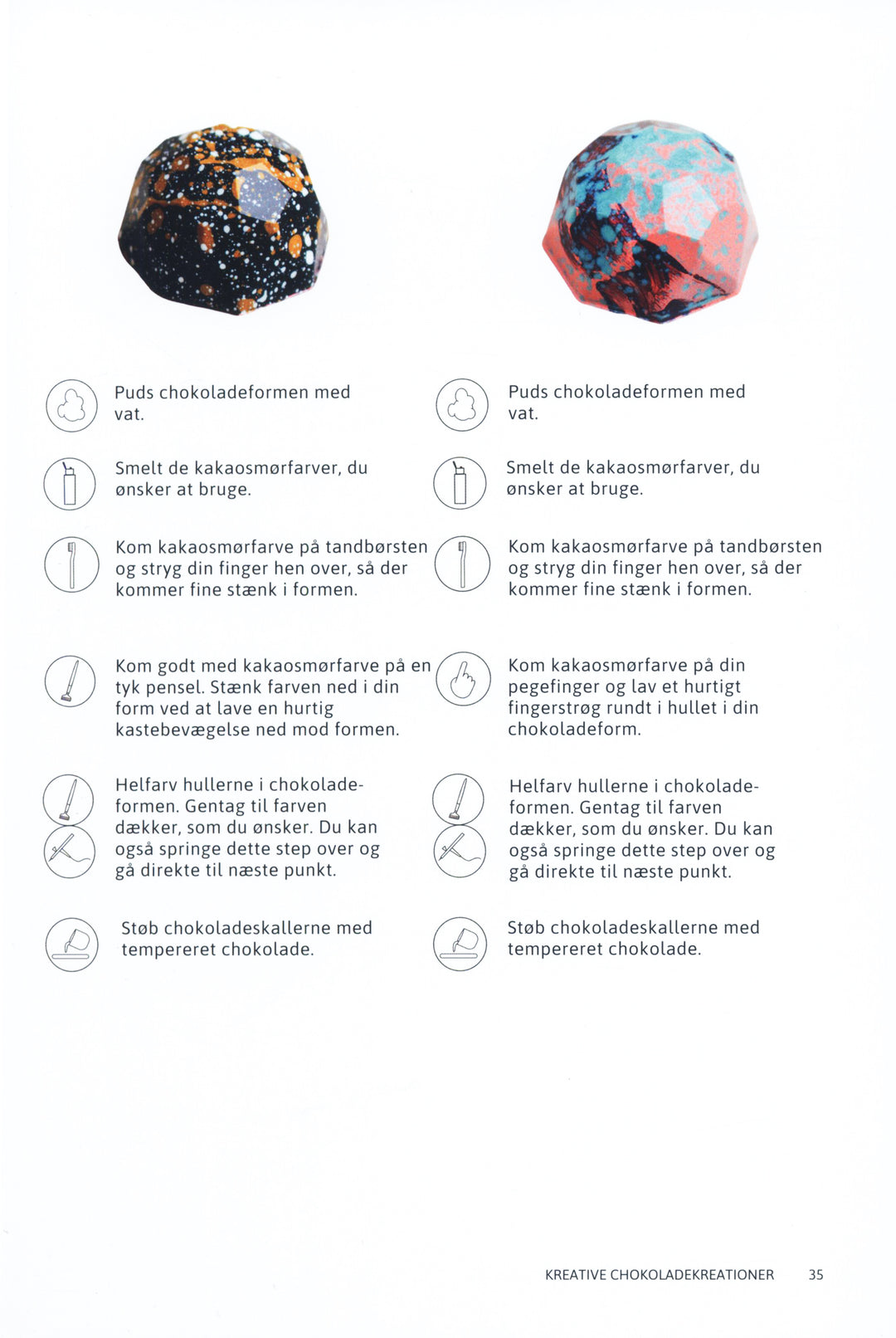 Kreative Chokolade Kreationer
