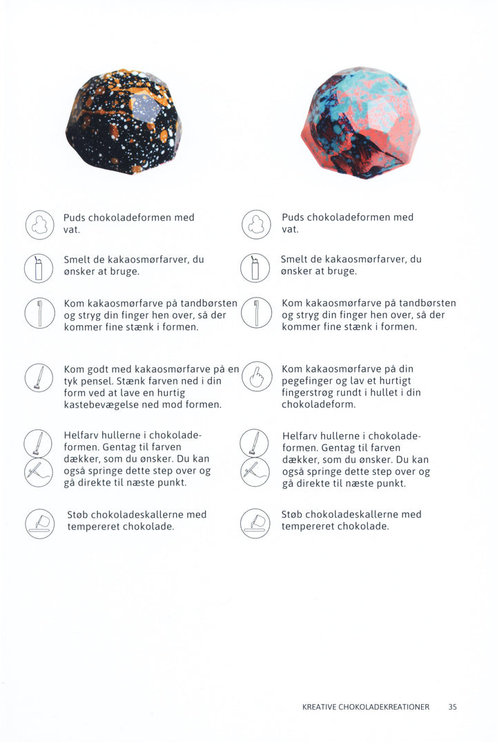 Kreative Chokolade Kreationer
