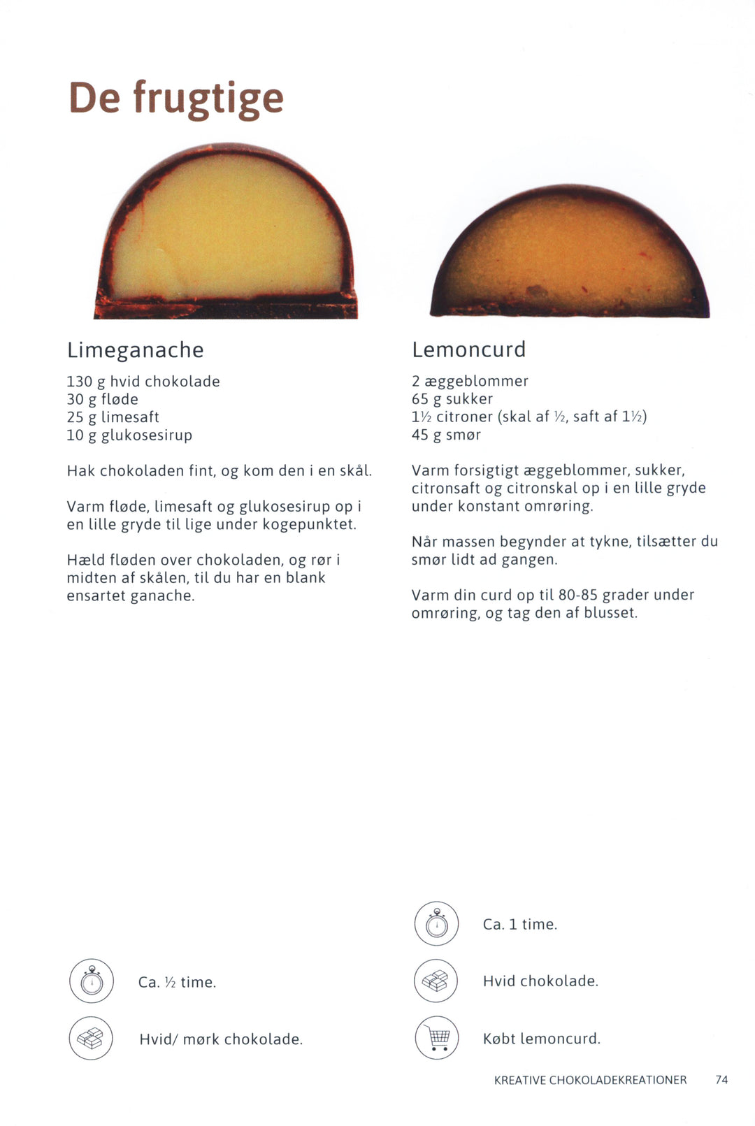 Kreative Chokolade Kreationer