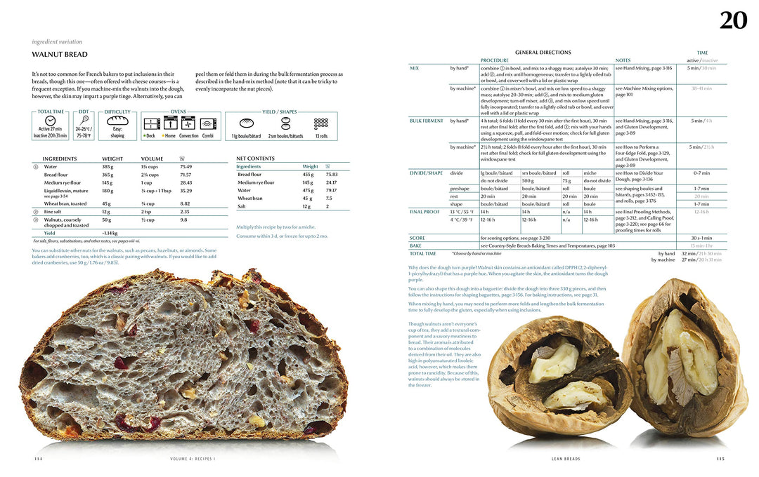 MODERNIST BREAD (アメリカ)