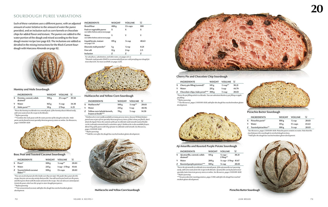 MODERNIST BREAD (アメリカ)