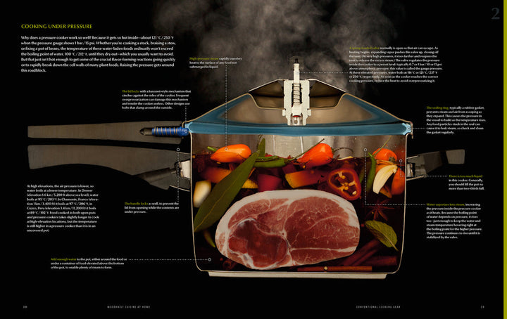 MODERNIST CUISINE (アメリカ)