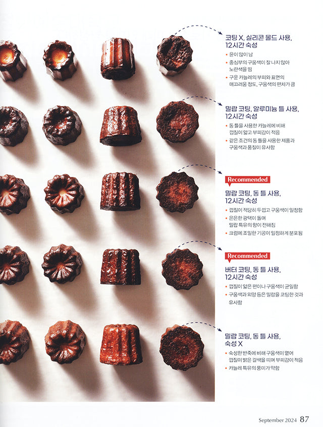 Patissier Magazine for professional 435 (韓国)