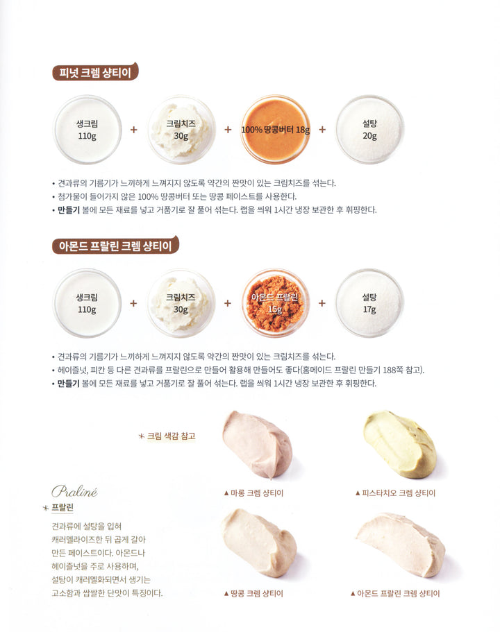 Perfect Cream &amp; Dessert