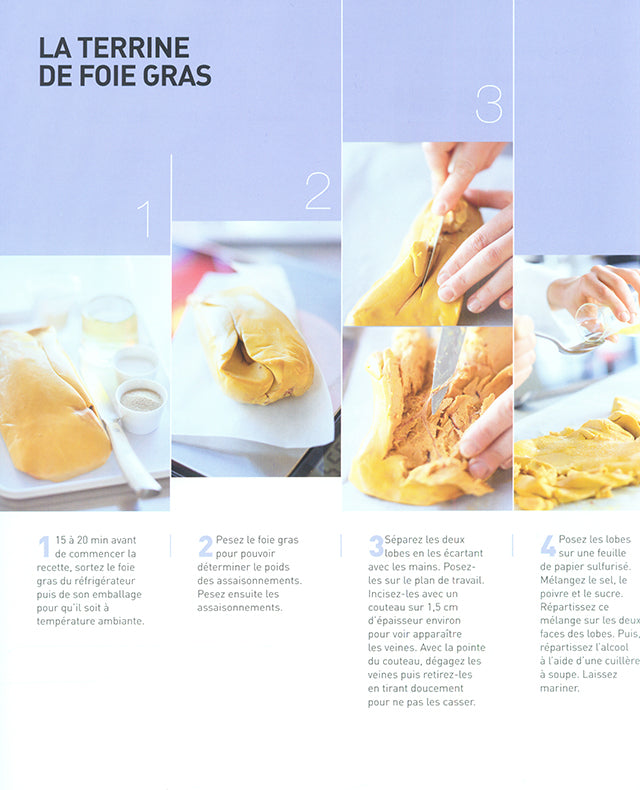 RECETTE CLASSIQUES POUR TOUS  (フランス・ヴァランス)　絶版