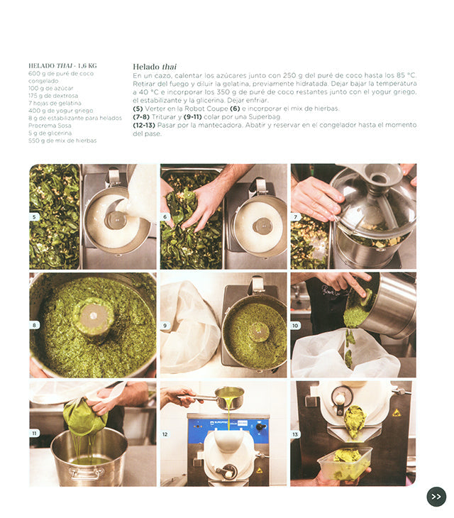 Pastry Revolution 