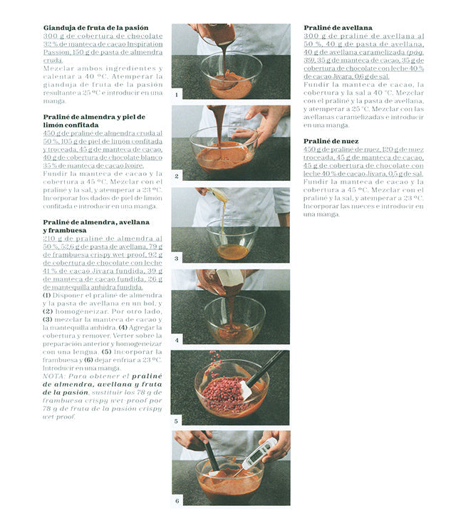 Pastry Revolution 
