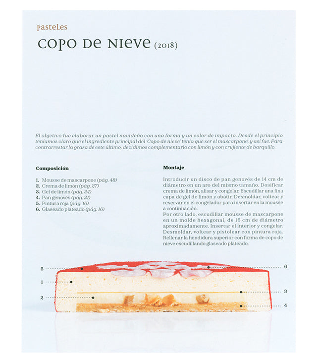 Pastry Revolution 