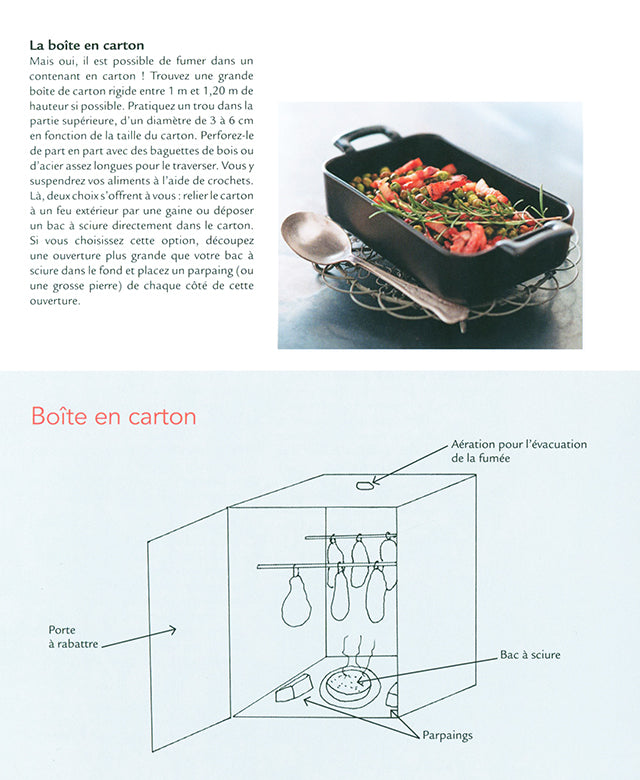 Produits fumes maison (フランス)