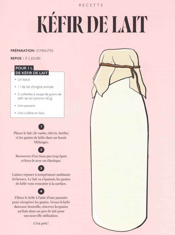 Le Guide du Sans Alcool