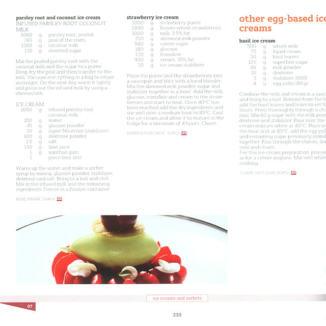 so good  RECIPES 2
