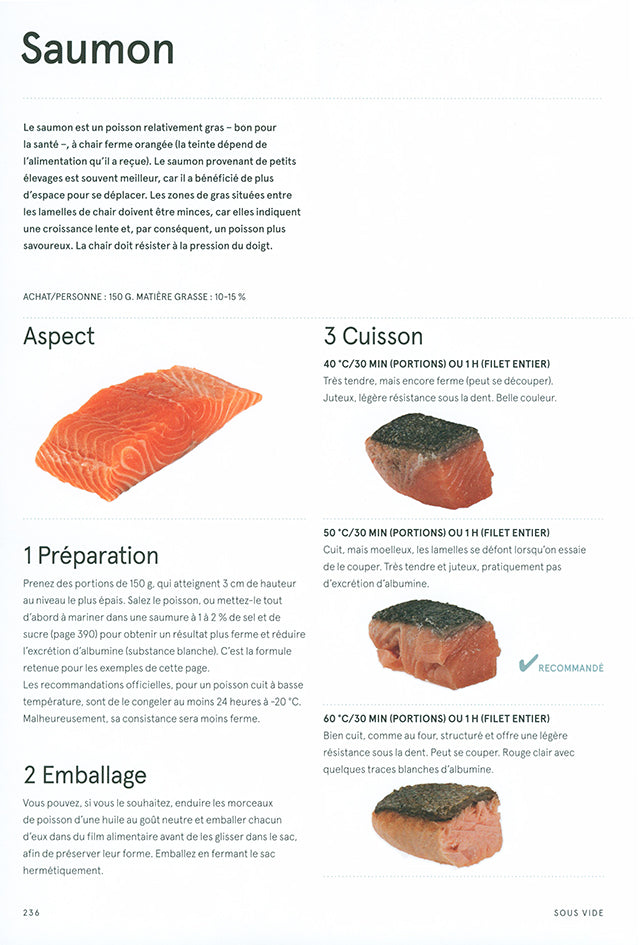 Le guide de la cuisine SOUS VIDE 2.0 (デンマーク) フランス語