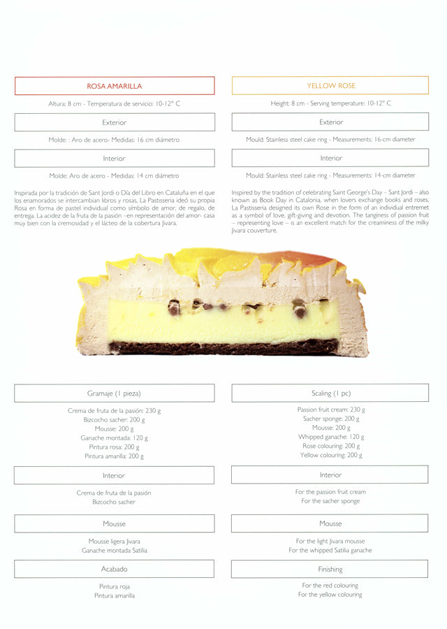 sweetology (スペイン・バルセロナ) スペイン語・英語　併記