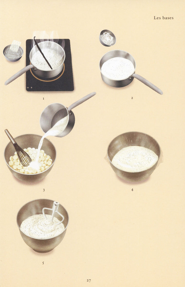Tarte a croquer : Melanie Dupuis