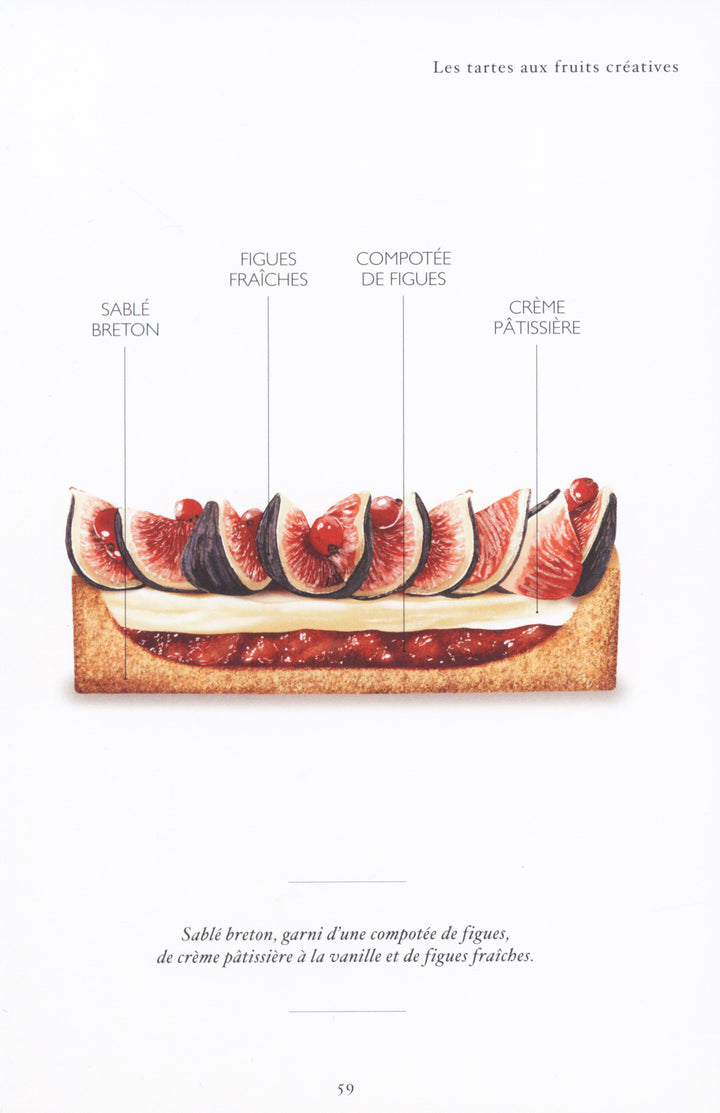Tarte a croquer : Melanie Dupuis