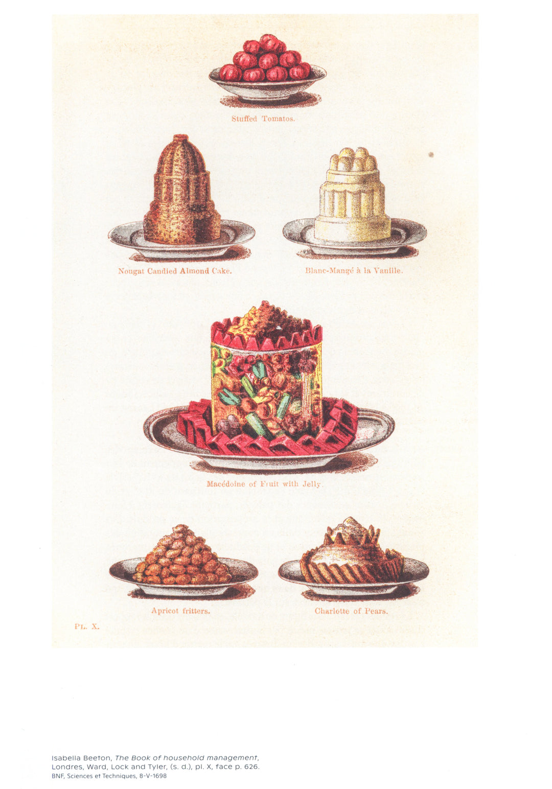 Une histoire de la patisserie