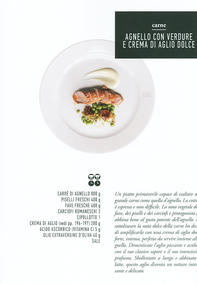 UNFORKETABLE.IT La cucina italiana di Niko Romito a casa tua (イタリア)