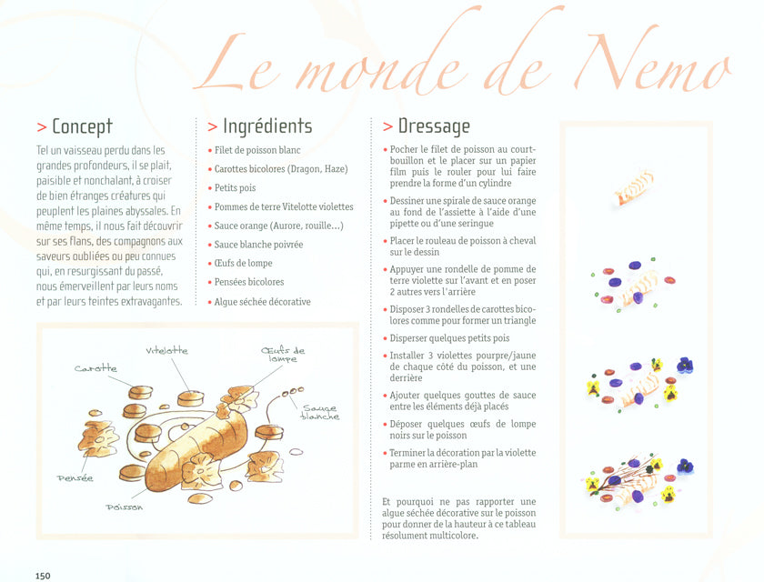 Visions gourmandes (フランス)